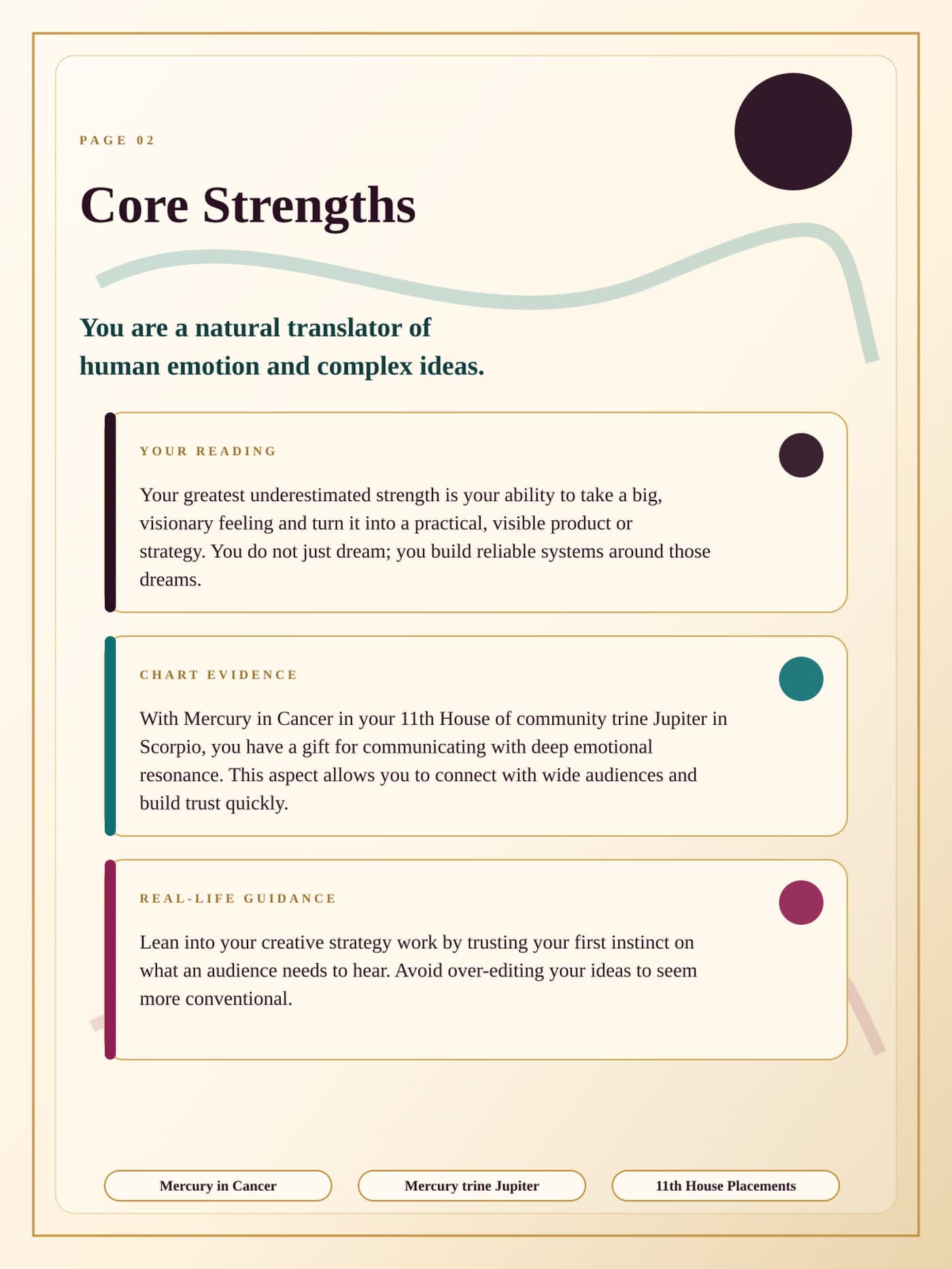 Core Strengths page from the latest May Moon Your Birth Chart, Explained generated report preview.