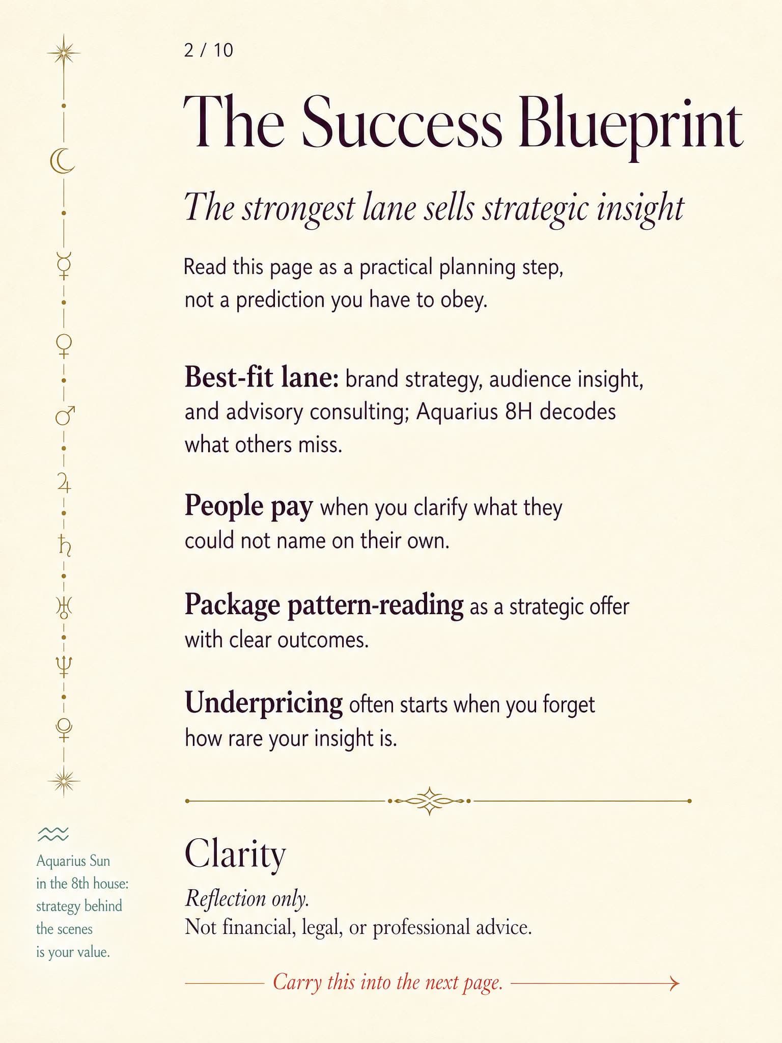 The Success Blueprint page from the latest May Moon Money & Career Timing Map generated report preview.