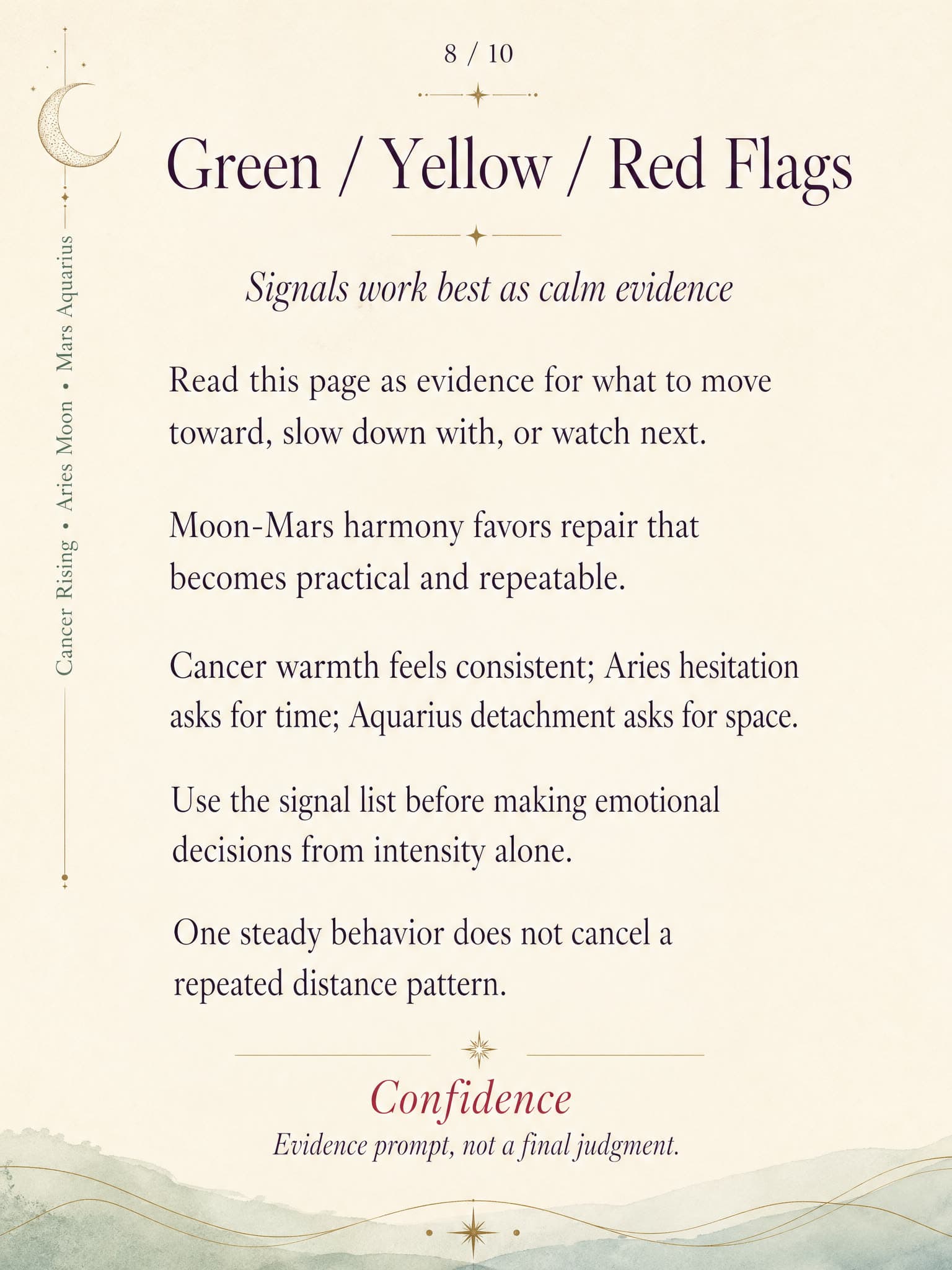 Green / Yellow / Red Flags page from the latest May Moon Trust & Loyalty Decoder generated report preview.