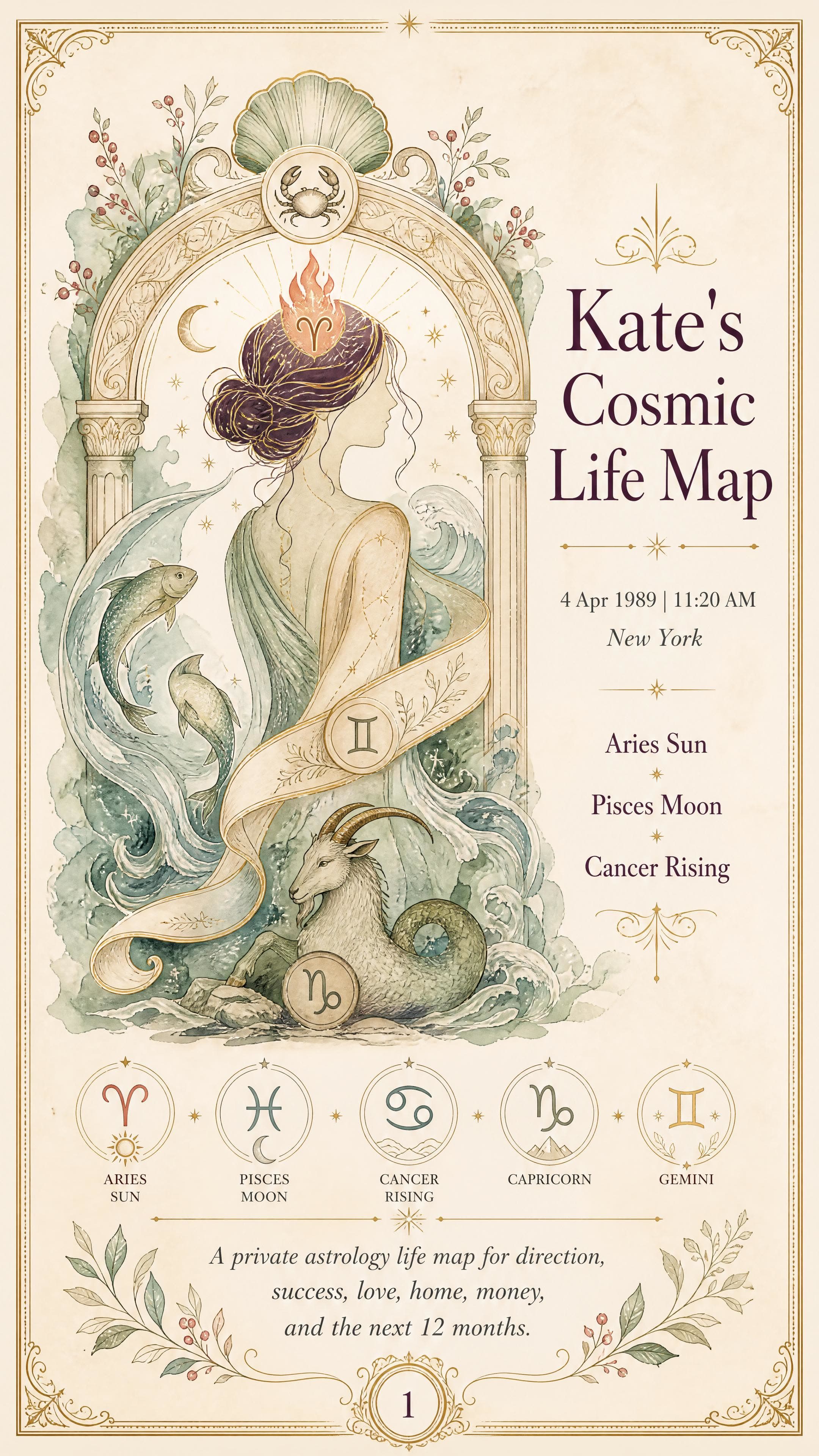 Illustrated Ultimate Cosmic Life Map sample cover for Kate