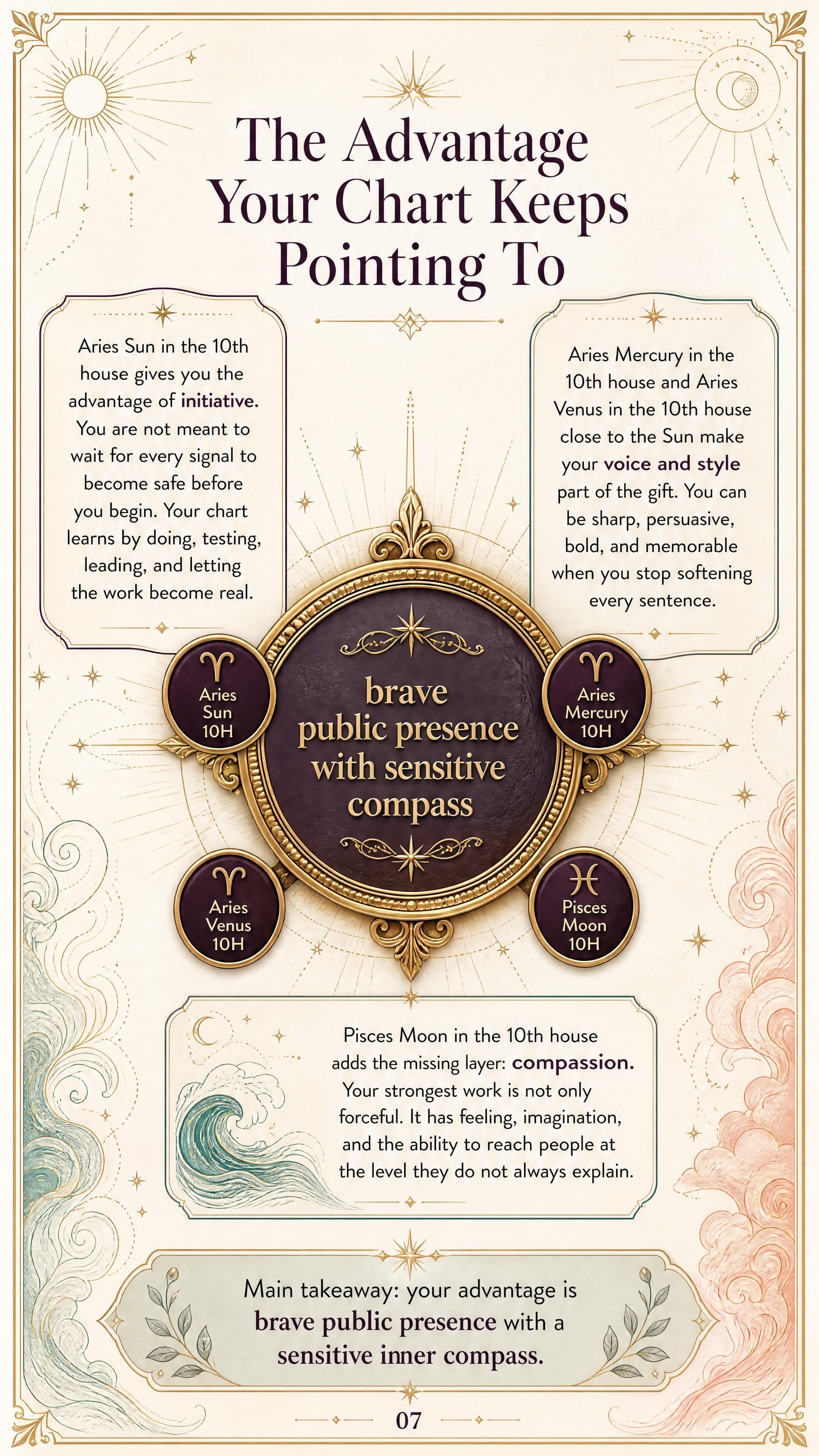 The Advantage Your Chart Keeps Pointing To for Kate, a personalized astrology life map page.