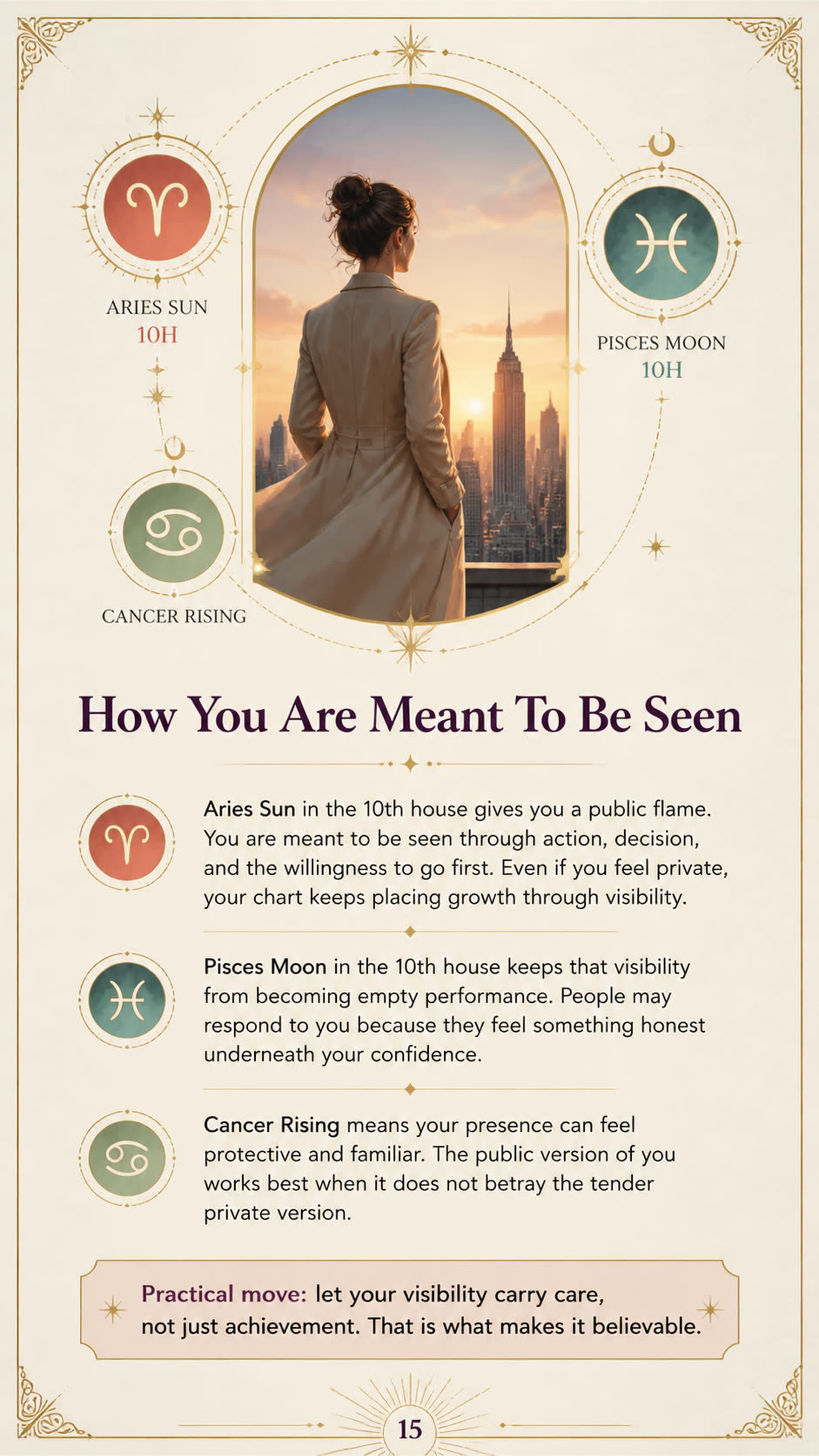 How You Are Meant To Be Seen for Kate, a personalized astrology life map page.