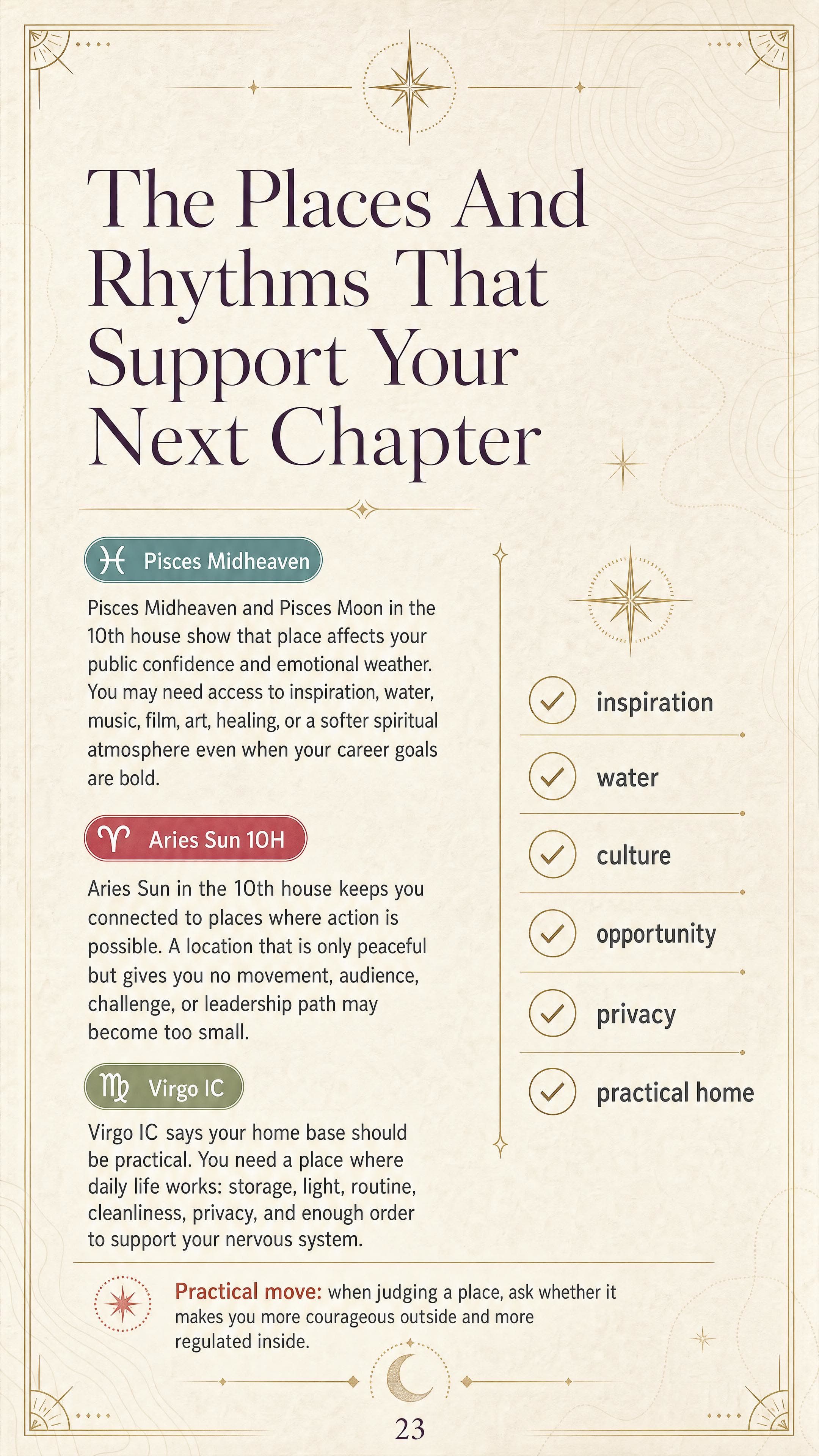 The Places And Rhythms That Support Your Next Chapter for Kate, a personalized astrology life map page.