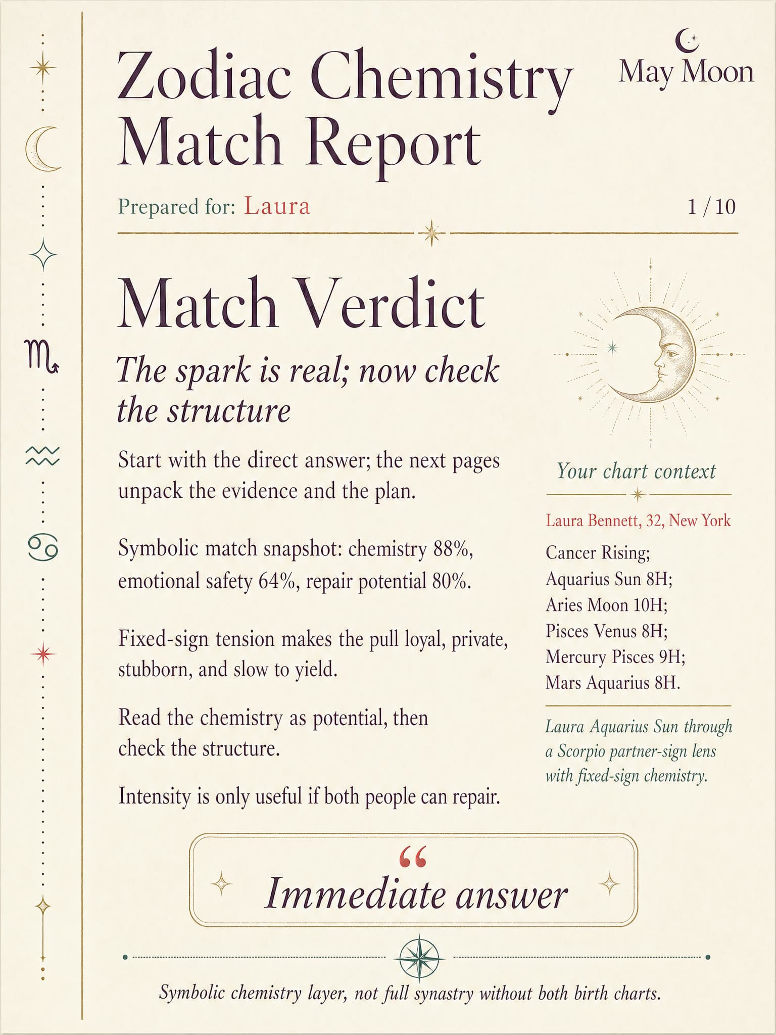 Real generated zodiac pair match report preview page