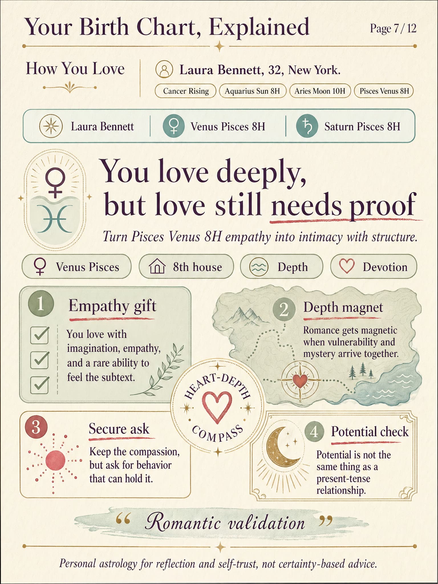 Your Birth Chart, Explained sample report page 7